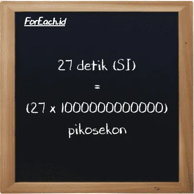 Cara konversi detik ke pikosekon (s ke ps): 27 detik (s) setara dengan 27 dikalikan dengan 1000000000000 pikosekon (ps)