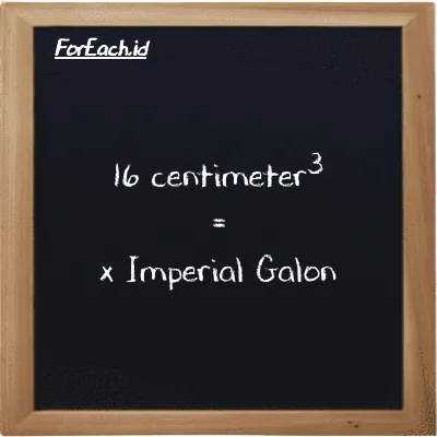 Contoh konversi centimeter<sup>3</sup> ke Imperial Galon (cm<sup>3</sup> ke imp gal)