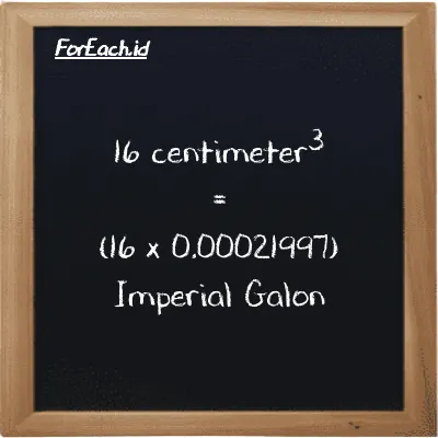 Cara konversi centimeter<sup>3</sup> ke Imperial Galon (cm<sup>3</sup> ke imp gal): 16 centimeter<sup>3</sup> (cm<sup>3</sup>) setara dengan 16 dikalikan dengan 0.00021997 Imperial Galon (imp gal)