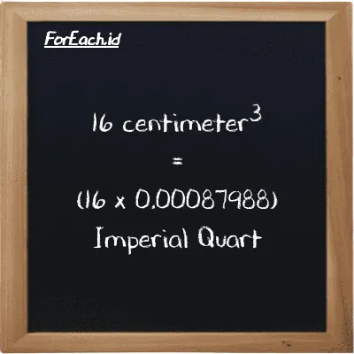 Cara konversi centimeter<sup>3</sup> ke Imperial Quart (cm<sup>3</sup> ke imp qt): 16 centimeter<sup>3</sup> (cm<sup>3</sup>) setara dengan 16 dikalikan dengan 0.00087988 Imperial Quart (imp qt)