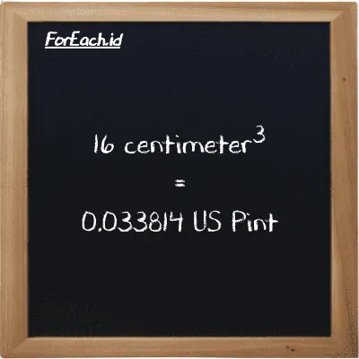 16 centimeter<sup>3</sup> setara dengan 0.033814 US Pint (16 cm<sup>3</sup> setara dengan 0.033814 pt)