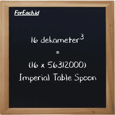 Cara konversi dekameter<sup>3</sup> ke Imperial Table Spoon (dam<sup>3</sup> ke imp tbsp): 16 dekameter<sup>3</sup> (dam<sup>3</sup>) setara dengan 16 dikalikan dengan 56312000 Imperial Table Spoon (imp tbsp)