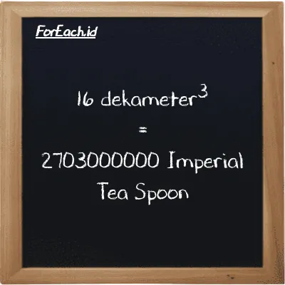 16 dekameter<sup>3</sup> setara dengan 2703000000 Imperial Tea Spoon (16 dam<sup>3</sup> setara dengan 2703000000 imp tsp)