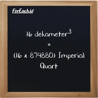 Cara konversi dekameter<sup>3</sup> ke Imperial Quart (dam<sup>3</sup> ke imp qt): 16 dekameter<sup>3</sup> (dam<sup>3</sup>) setara dengan 16 dikalikan dengan 879880 Imperial Quart (imp qt)