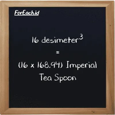 Cara konversi desimeter<sup>3</sup> ke Imperial Tea Spoon (dm<sup>3</sup> ke imp tsp): 16 desimeter<sup>3</sup> (dm<sup>3</sup>) setara dengan 16 dikalikan dengan 168.94 Imperial Tea Spoon (imp tsp)