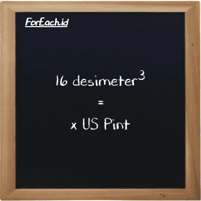 Contoh konversi desimeter<sup>3</sup> ke US Pint (dm<sup>3</sup> ke pt)