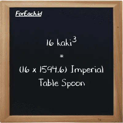 Cara konversi kaki<sup>3</sup> ke Imperial Table Spoon (ft<sup>3</sup> ke imp tbsp): 16 kaki<sup>3</sup> (ft<sup>3</sup>) setara dengan 16 dikalikan dengan 1594.6 Imperial Table Spoon (imp tbsp)