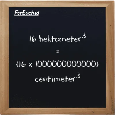 Cara konversi hektometer<sup>3</sup> ke centimeter<sup>3</sup> (hm<sup>3</sup> ke cm<sup>3</sup>): 16 hektometer<sup>3</sup> (hm<sup>3</sup>) setara dengan 16 dikalikan dengan 1000000000000 centimeter<sup>3</sup> (cm<sup>3</sup>)