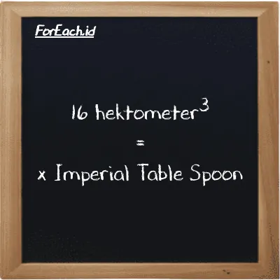 Contoh konversi hektometer<sup>3</sup> ke Imperial Table Spoon (hm<sup>3</sup> ke imp tbsp)