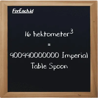 16 hektometer<sup>3</sup> setara dengan 900990000000 Imperial Table Spoon (16 hm<sup>3</sup> setara dengan 900990000000 imp tbsp)