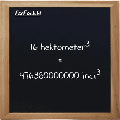 16 hektometer<sup>3</sup> setara dengan 976380000000 inci<sup>3</sup> (16 hm<sup>3</sup> setara dengan 976380000000 in<sup>3</sup>)