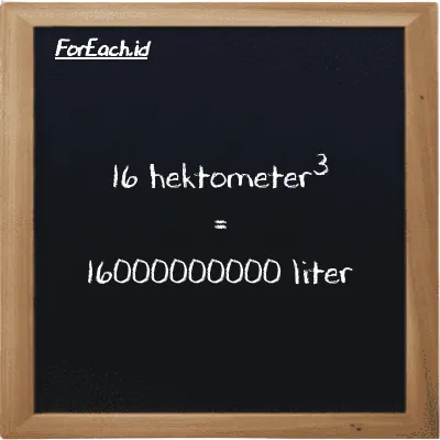 16 hektometer<sup>3</sup> setara dengan 16000000000 liter (16 hm<sup>3</sup> setara dengan 16000000000 l)
