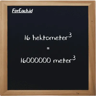 16 hektometer<sup>3</sup> setara dengan 16000000 meter<sup>3</sup> (16 hm<sup>3</sup> setara dengan 16000000 m<sup>3</sup>)