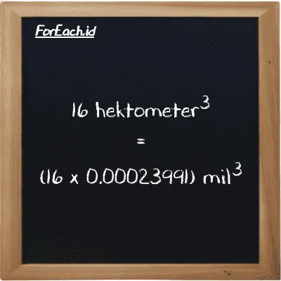Cara konversi hektometer<sup>3</sup> ke mil<sup>3</sup> (hm<sup>3</sup> ke mi<sup>3</sup>): 16 hektometer<sup>3</sup> (hm<sup>3</sup>) setara dengan 16 dikalikan dengan 0.00023991 mil<sup>3</sup> (mi<sup>3</sup>)