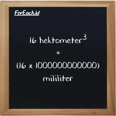 Cara konversi hektometer<sup>3</sup> ke mililiter (hm<sup>3</sup> ke ml): 16 hektometer<sup>3</sup> (hm<sup>3</sup>) setara dengan 16 dikalikan dengan 1000000000000 mililiter (ml)
