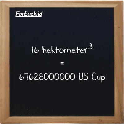 16 hektometer<sup>3</sup> setara dengan 67628000000 US Cup (16 hm<sup>3</sup> setara dengan 67628000000 c)
