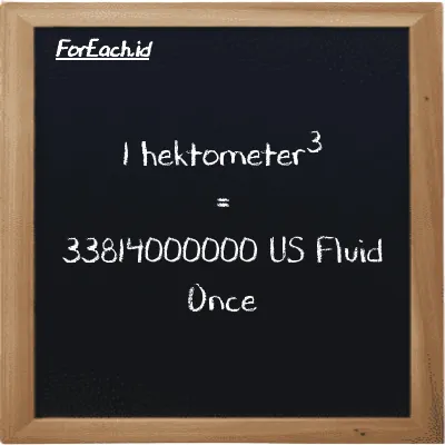 1 hektometer<sup>3</sup> setara dengan 33814000000 US Fluid Once (1 hm<sup>3</sup> setara dengan 33814000000 fl oz)