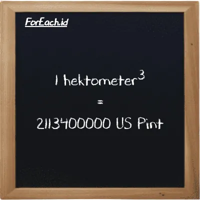 1 hektometer<sup>3</sup> setara dengan 2113400000 US Pint (1 hm<sup>3</sup> setara dengan 2113400000 pt)