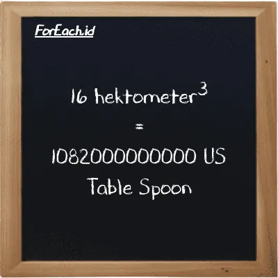 16 hektometer<sup>3</sup> setara dengan 1082000000000 US Table Spoon (16 hm<sup>3</sup> setara dengan 1082000000000 tbsp)