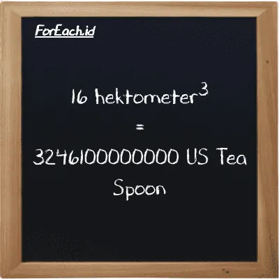 16 hektometer<sup>3</sup> setara dengan 3246100000000 US Tea Spoon (16 hm<sup>3</sup> setara dengan 3246100000000 tsp)