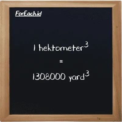 1 hektometer<sup>3</sup> setara dengan 1308000 yard<sup>3</sup> (1 hm<sup>3</sup> setara dengan 1308000 yd<sup>3</sup>)