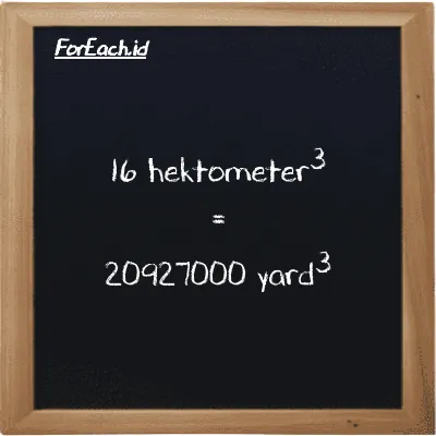 16 hektometer<sup>3</sup> setara dengan 20927000 yard<sup>3</sup> (16 hm<sup>3</sup> setara dengan 20927000 yd<sup>3</sup>)