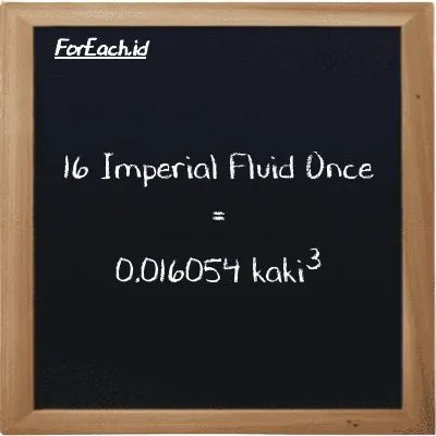 16 Imperial Fluid Once setara dengan 0.016054 kaki<sup>3</sup> (16 imp fl oz setara dengan 0.016054 ft<sup>3</sup>)