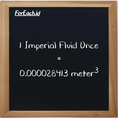 1 Imperial Fluid Once setara dengan 0.000028413 meter<sup>3</sup> (1 imp fl oz setara dengan 0.000028413 m<sup>3</sup>)