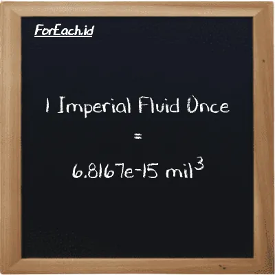 1 Imperial Fluid Once setara dengan 6.8167e-15 mil<sup>3</sup> (1 imp fl oz setara dengan 6.8167e-15 mi<sup>3</sup>)