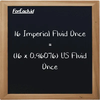 Cara konversi Imperial Fluid Once ke US Fluid Once (imp fl oz ke fl oz): 16 Imperial Fluid Once (imp fl oz) setara dengan 16 dikalikan dengan 0.96076 US Fluid Once (fl oz)