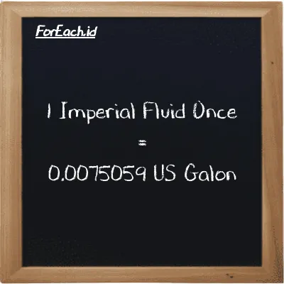 1 Imperial Fluid Once setara dengan 0.0075059 US Galon (1 imp fl oz setara dengan 0.0075059 gal)