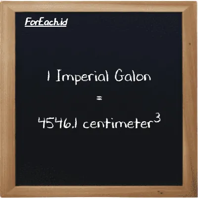 1 Imperial Galon setara dengan 4546.1 centimeter<sup>3</sup> (1 imp gal setara dengan 4546.1 cm<sup>3</sup>)
