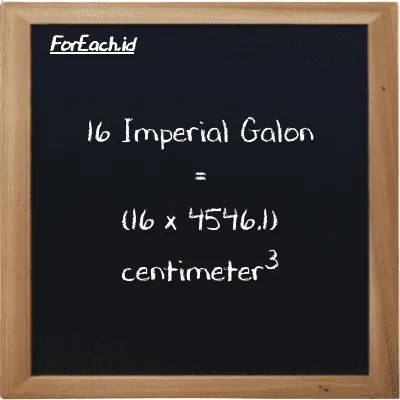 Cara konversi Imperial Galon ke centimeter<sup>3</sup> (imp gal ke cm<sup>3</sup>): 16 Imperial Galon (imp gal) setara dengan 16 dikalikan dengan 4546.1 centimeter<sup>3</sup> (cm<sup>3</sup>)