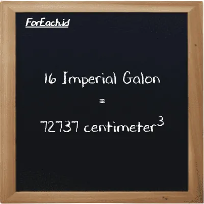 16 Imperial Galon setara dengan 72737 centimeter<sup>3</sup> (16 imp gal setara dengan 72737 cm<sup>3</sup>)