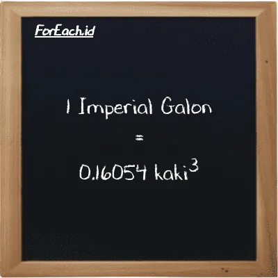 1 Imperial Galon setara dengan 0.16054 kaki<sup>3</sup> (1 imp gal setara dengan 0.16054 ft<sup>3</sup>)