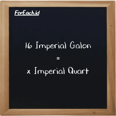 1 Imperial Galon setara dengan 4 Imperial Quart (1 imp gal setara dengan 4 imp qt)