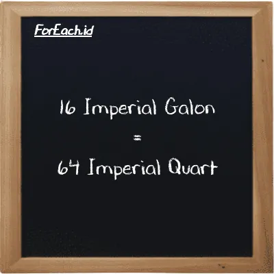 16 Imperial Galon setara dengan 64 Imperial Quart (16 imp gal setara dengan 64 imp qt)