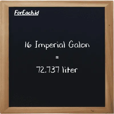 16 Imperial Galon setara dengan 72.737 liter (16 imp gal setara dengan 72.737 l)