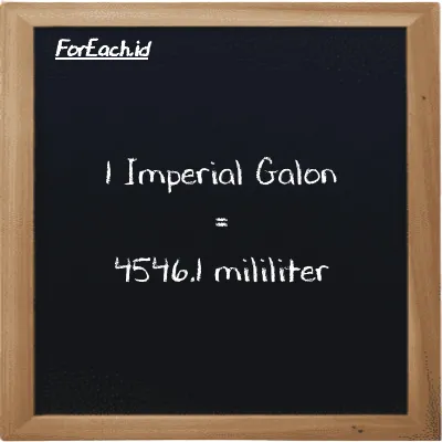 1 Imperial Galon setara dengan 4546.1 mililiter (1 imp gal setara dengan 4546.1 ml)