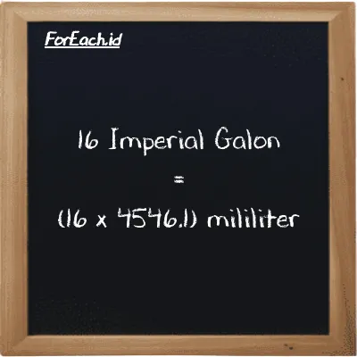 Cara konversi Imperial Galon ke mililiter (imp gal ke ml): 16 Imperial Galon (imp gal) setara dengan 16 dikalikan dengan 4546.1 mililiter (ml)