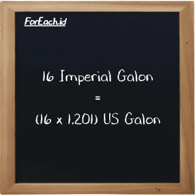 Cara konversi Imperial Galon ke US Galon (imp gal ke gal): 16 Imperial Galon (imp gal) setara dengan 16 dikalikan dengan 1.201 US Galon (gal)