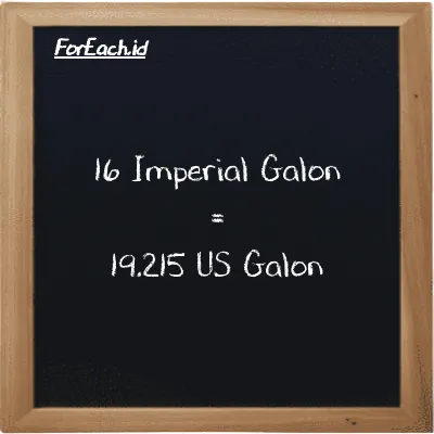 16 Imperial Galon setara dengan 19.215 US Galon (16 imp gal setara dengan 19.215 gal)