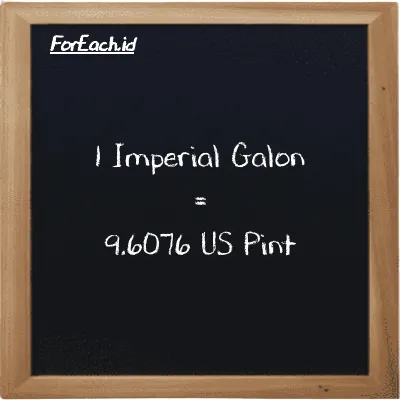 1 Imperial Galon setara dengan 9.6076 US Pint (1 imp gal setara dengan 9.6076 pt)