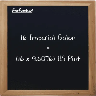 Cara konversi Imperial Galon ke US Pint (imp gal ke pt): 16 Imperial Galon (imp gal) setara dengan 16 dikalikan dengan 9.6076 US Pint (pt)
