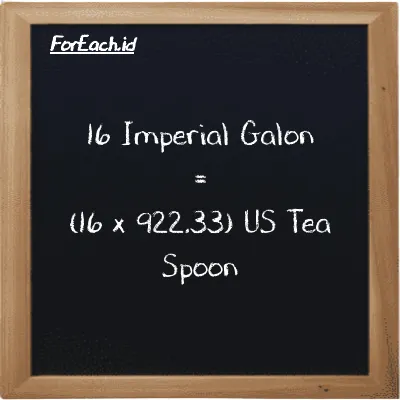 Cara konversi Imperial Galon ke US Tea Spoon (imp gal ke tsp): 16 Imperial Galon (imp gal) setara dengan 16 dikalikan dengan 922.33 US Tea Spoon (tsp)