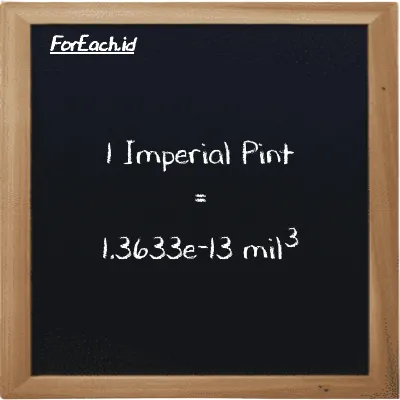 1 Imperial Pint setara dengan 1.3633e-13 mil<sup>3</sup> (1 imp pt setara dengan 1.3633e-13 mi<sup>3</sup>)