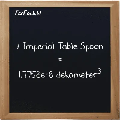 1 Imperial Table Spoon setara dengan 1.7758e-8 dekameter<sup>3</sup> (1 imp tbsp setara dengan 1.7758e-8 dam<sup>3</sup>)