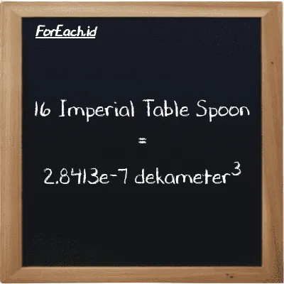 16 Imperial Table Spoon setara dengan 2.8413e-7 dekameter<sup>3</sup> (16 imp tbsp setara dengan 2.8413e-7 dam<sup>3</sup>)