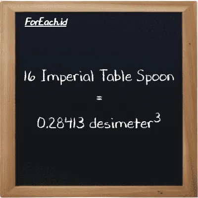 16 Imperial Table Spoon setara dengan 0.28413 desimeter<sup>3</sup> (16 imp tbsp setara dengan 0.28413 dm<sup>3</sup>)