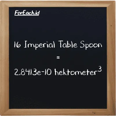 16 Imperial Table Spoon setara dengan 2.8413e-10 hektometer<sup>3</sup> (16 imp tbsp setara dengan 2.8413e-10 hm<sup>3</sup>)